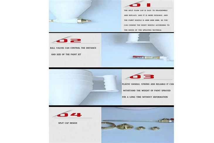 Paint Spray Guns factory